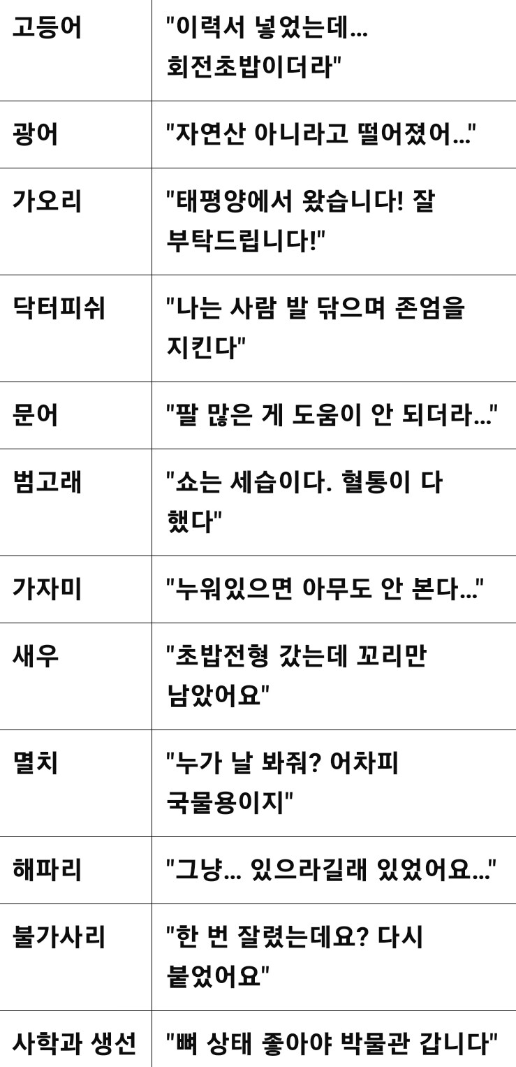 아쿠아리움 취업 드립가지고 챗지피티 돌려봤는데_2.jpg