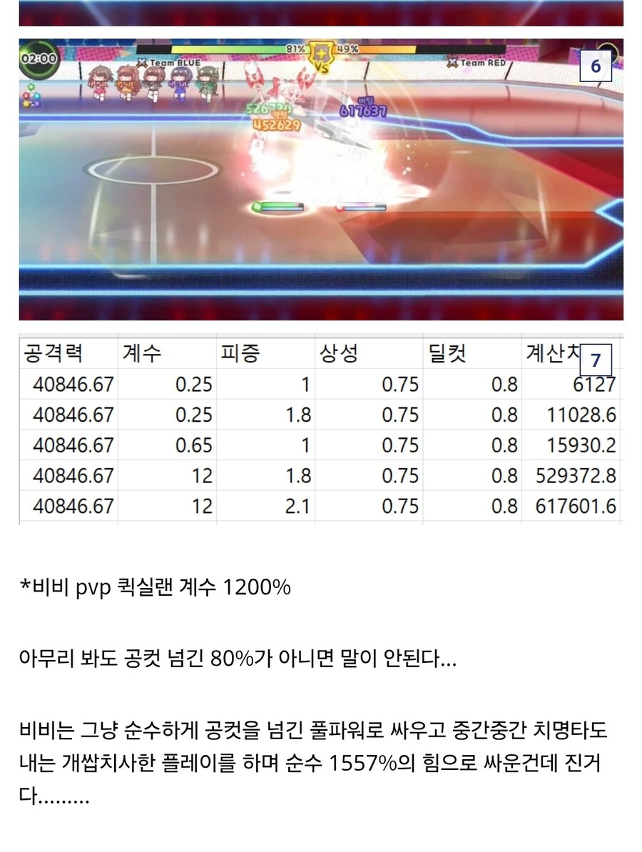 트릭컬)