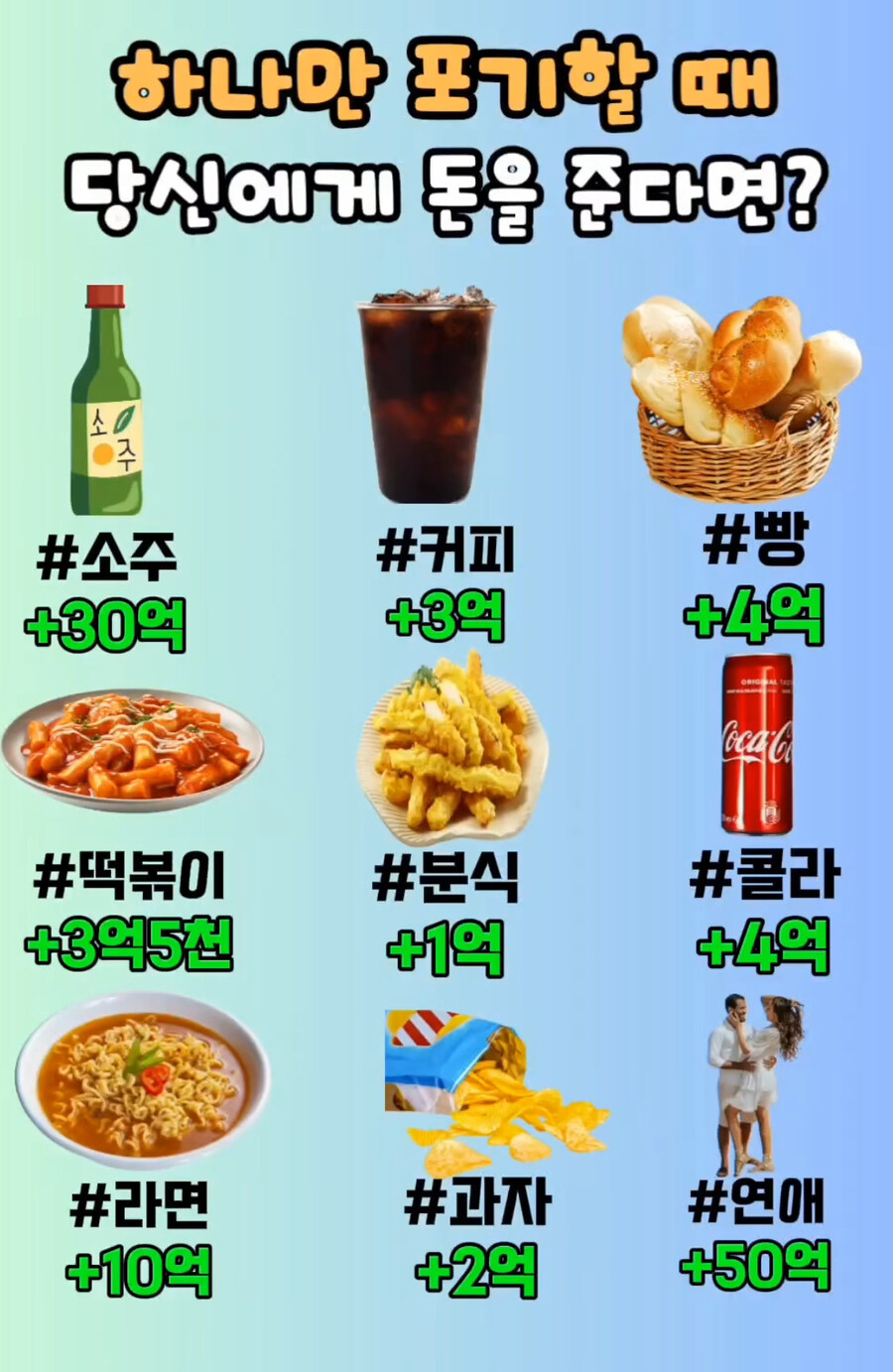 금전 감각이 없어보이는 포기 게임.jpg_1.jpg