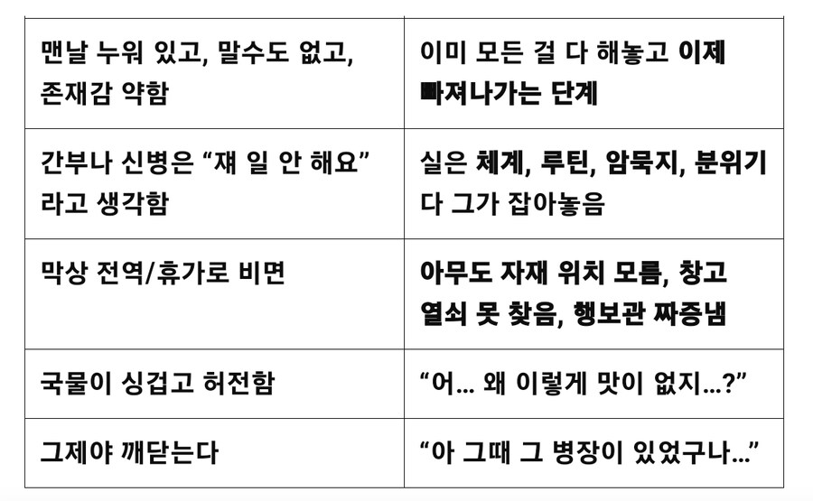 멸치는 군인과 같다.fact_2.jpg