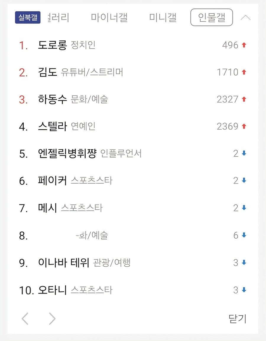 차기 대통령 1순위_1.jpg