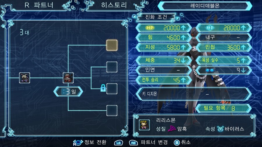디지몬) 진화 조건이 똥지리기인 마왕형 디지몬이 있다?_1.jpg