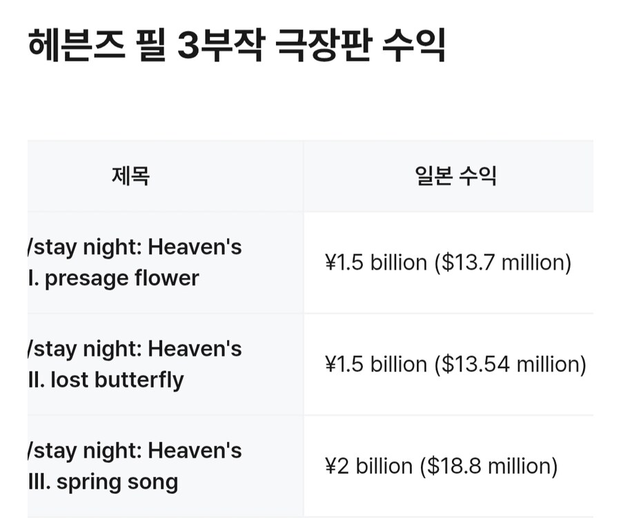 유포터블이 귀멸 무한성 제작에 사활을 건 이유_2.jpg