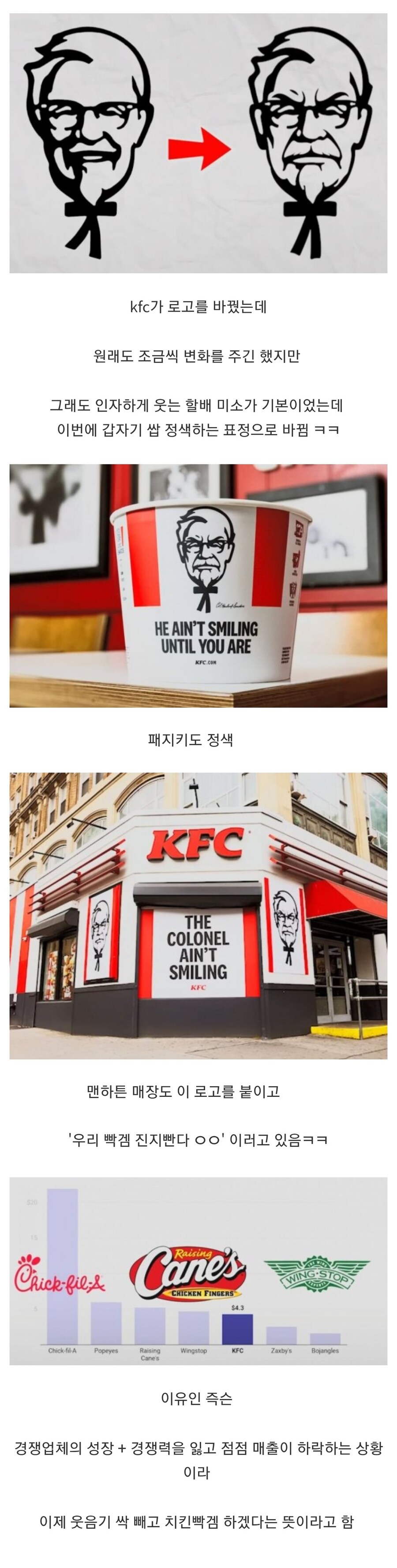 70년만에 로고 바뀐다는 KFC.jpg_1.jpg