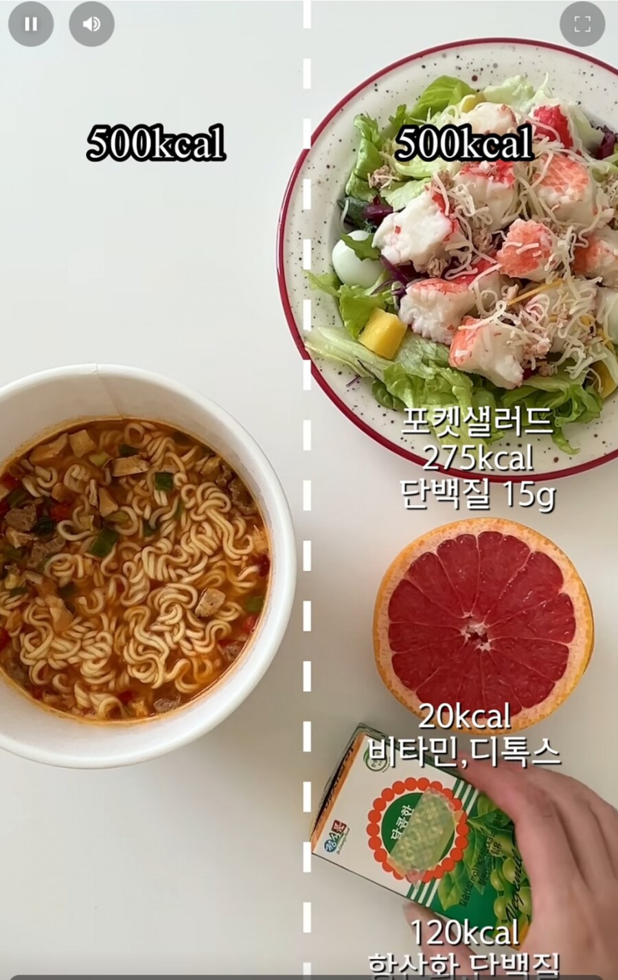 건강한 식단은 비싸다.jpg_1.jpg