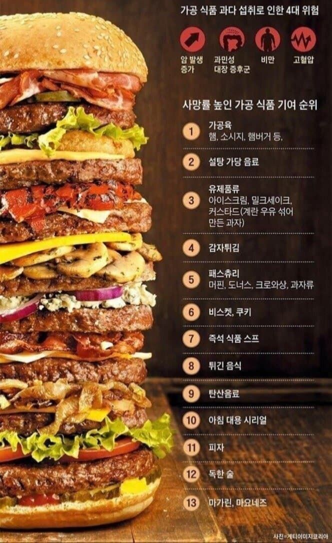다이어트 성공하는 방법.jpg_1.jpg
