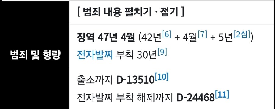 조주빈 형 리셋됐네_1.jpg