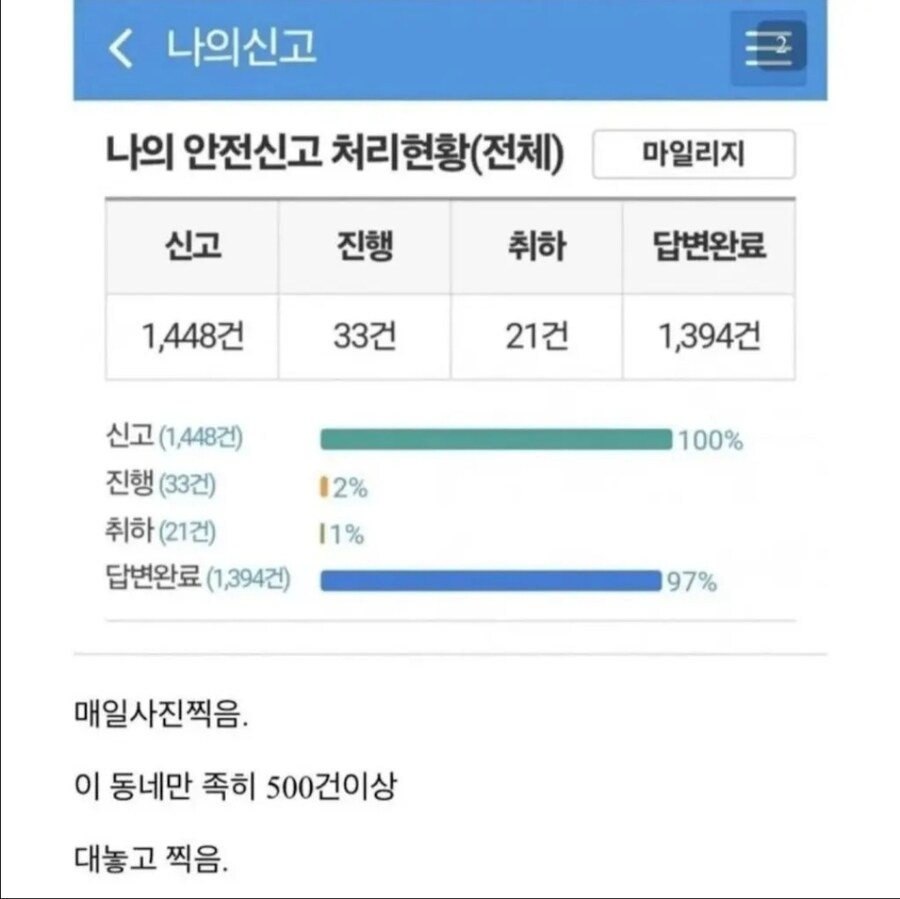 매일 불법주차 신고를 했더니.jpg_3.jpg