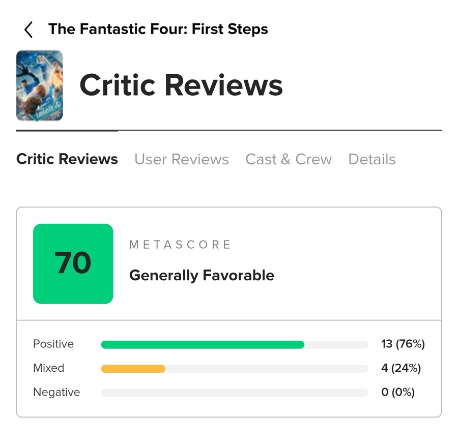MCU)판타스틱 4 메타 70점 로튼 88% 시작_1.jpg