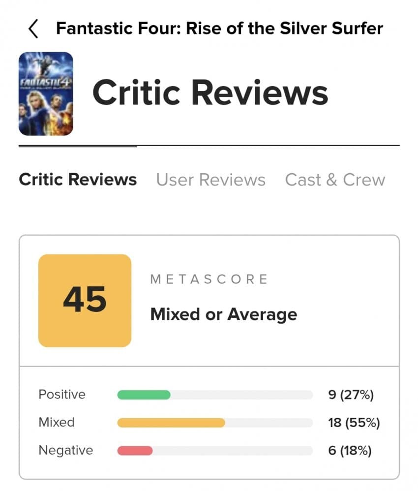 MCU)판타스틱 4 메타 70점 로튼 88% 시작_4.jpg