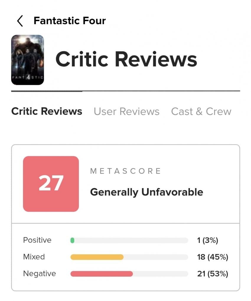 MCU)판타스틱 4 메타 70점 로튼 88% 시작_5.jpg
