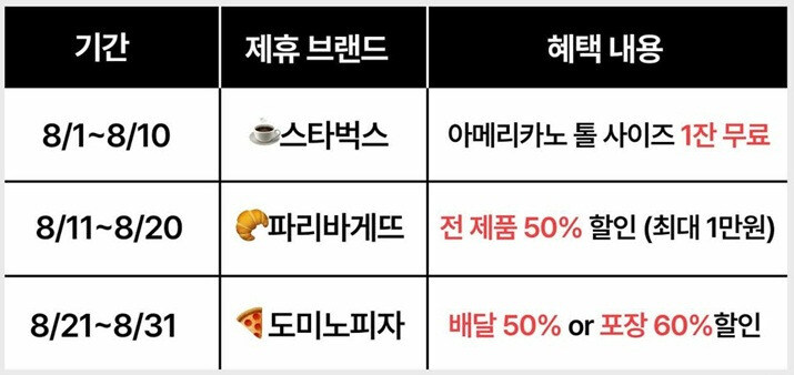 SKT 남아줘서 감사 보상 이게 뭔가요...x_2.jpg
