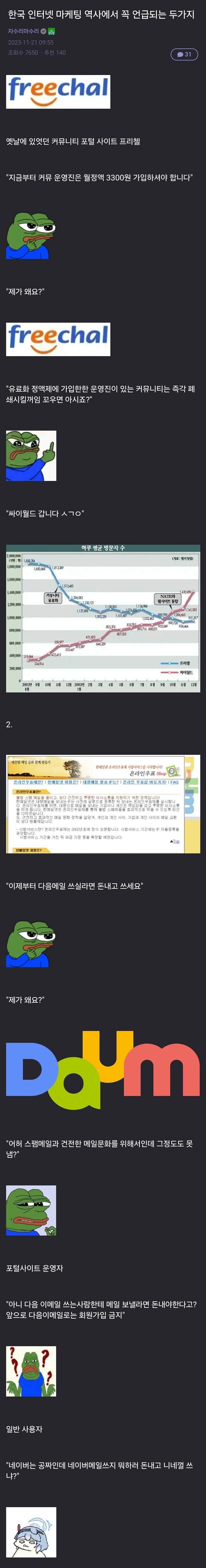 한국 인터넷 마케팅 역사에서 꼭 언급되는 두가지_1.jpg