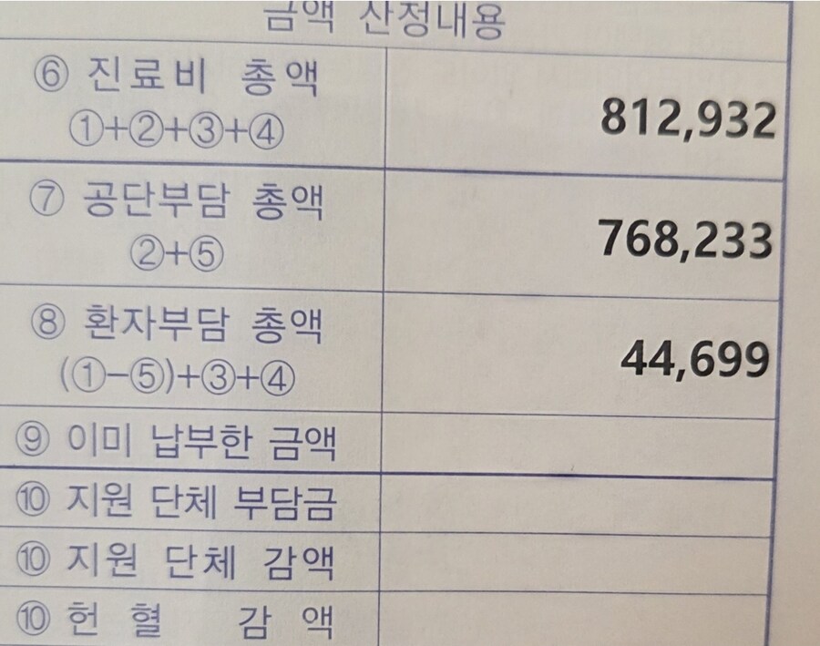 의료보험이 중요한 이유_1.jpg