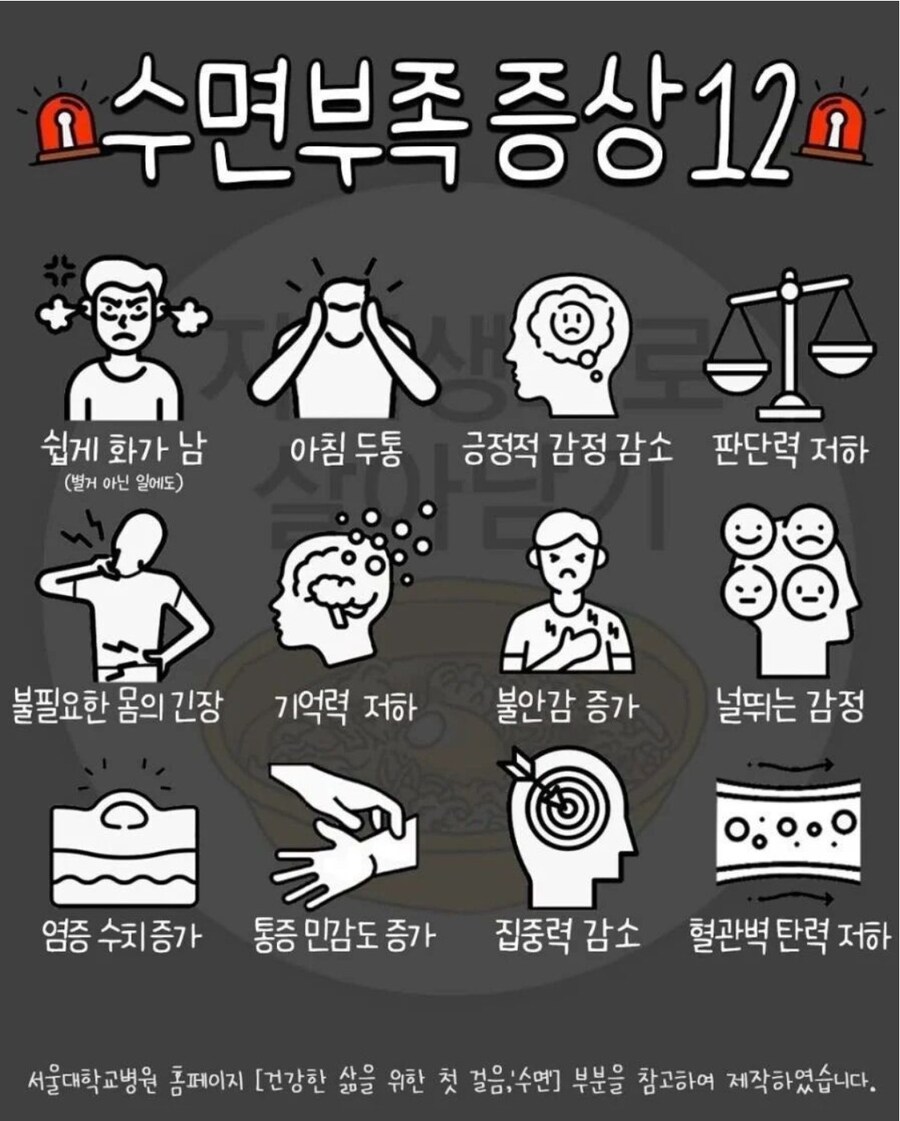 수면이 부족할 때 나타나는 증상 12가지.jpg_1.jpg