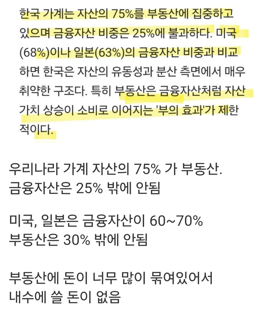 우리나라 내수 경제에 돈이 안도는 이유_1.webp