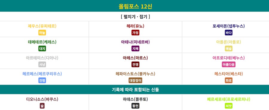 그리스)그런데 인성은 제일 터졌으면서 조용한 뇬_2.png