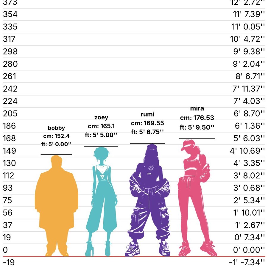 케이팝)헌트릭스 키 추정_2.jpg