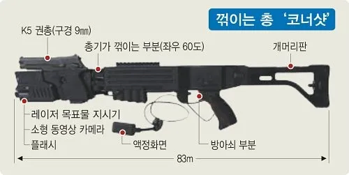 북한과 대치하다 규격외가 되어버린 한국군 전력.jpg_5.webp