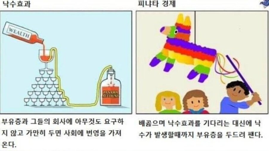 전에 재난지원금도 그렇고 민생지원금으로 증명된거._1.jpg