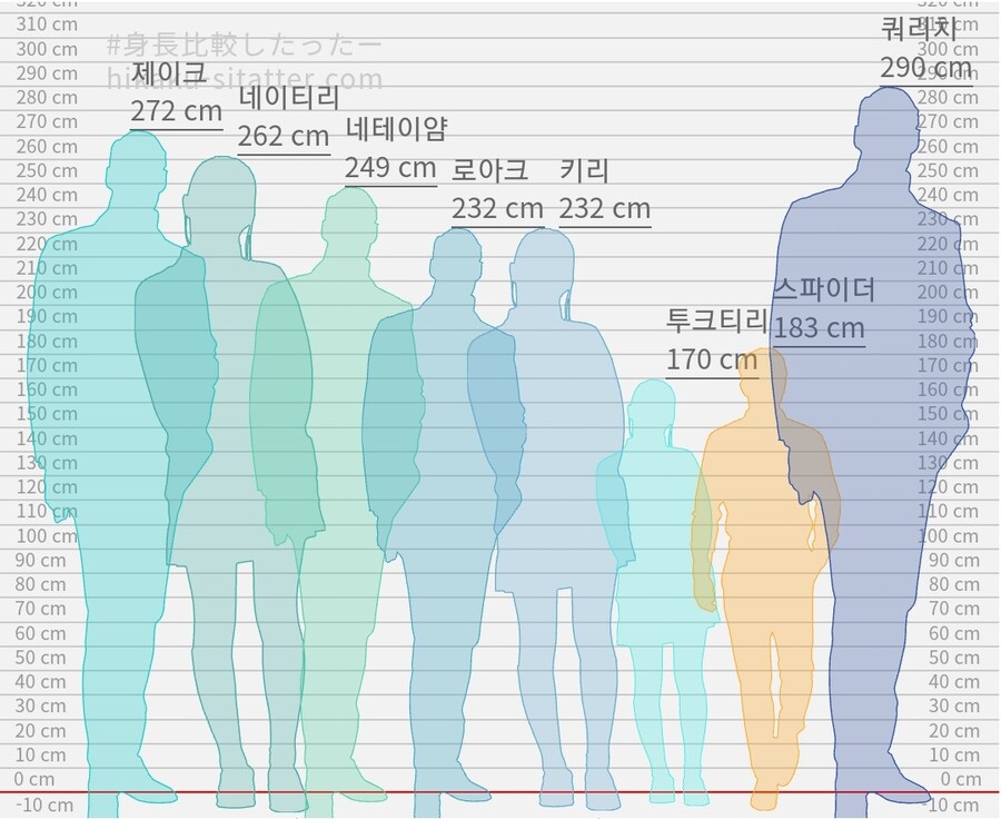 아바타)이 짤이 사실은 웃음벨인 이유_3.jpg