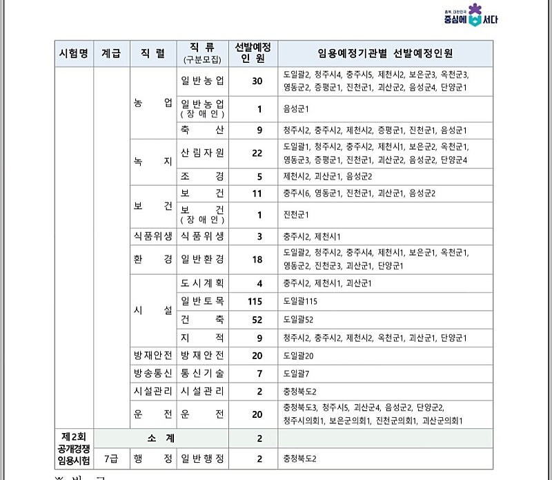 공무원 합격한 완장의 최후_3.jpg