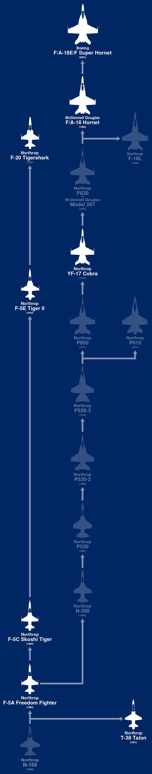 F-18 전투기의 음란한 비밀_5.png