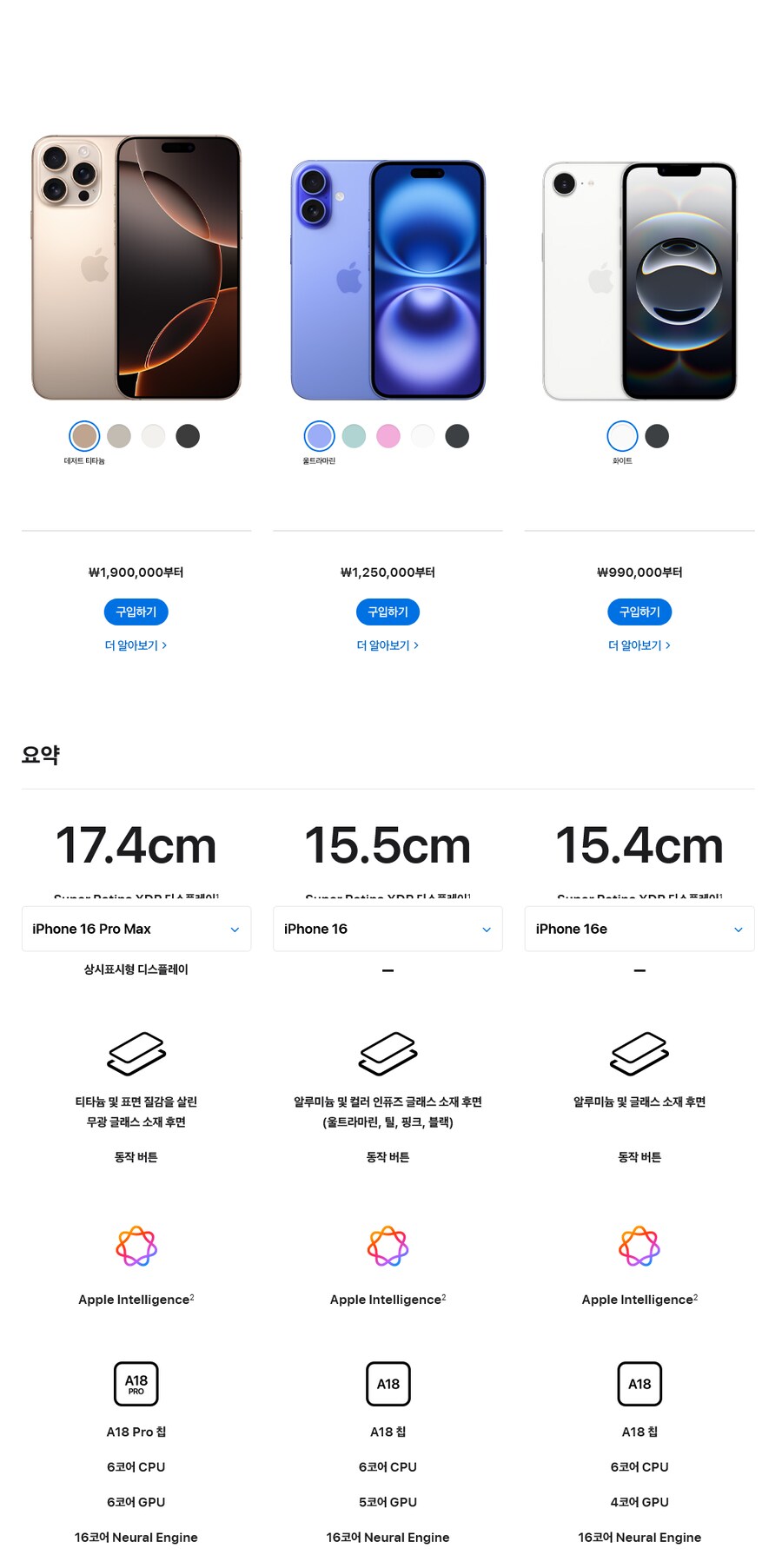 게임 유통사들이 배워야하는 것_1.png
