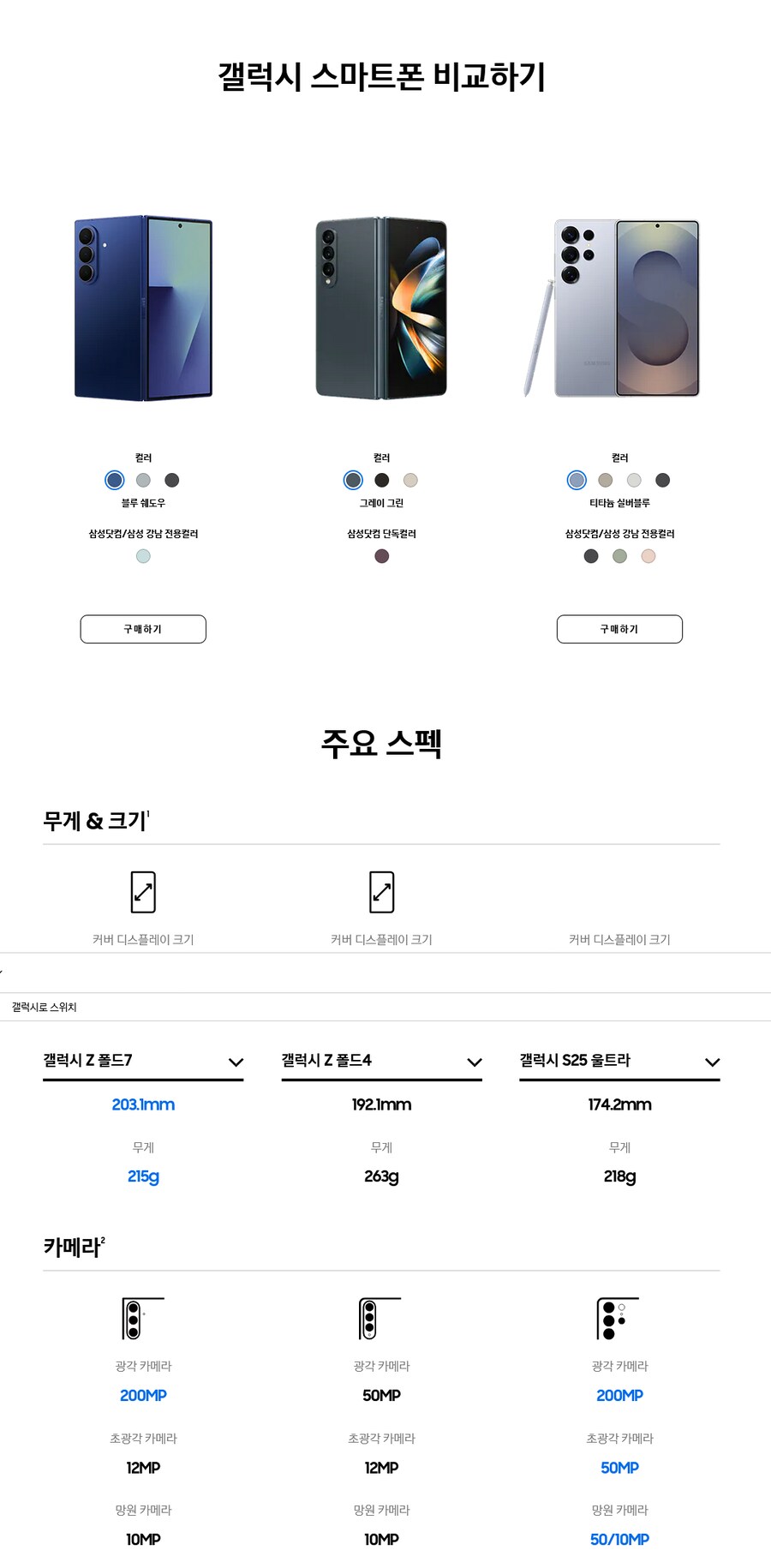 게임 유통사들이 배워야하는 것_2.png