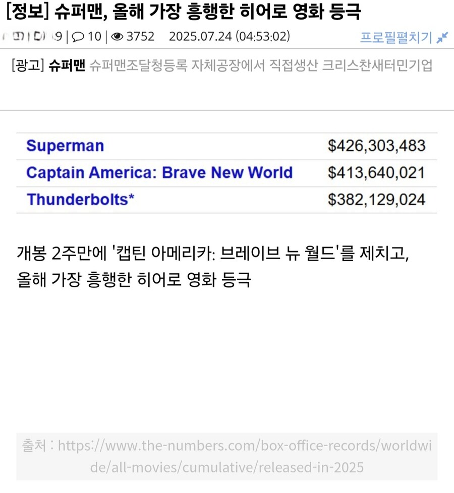2025년, 히어로 영화 중에서 가장 흥한..!_1.jpg