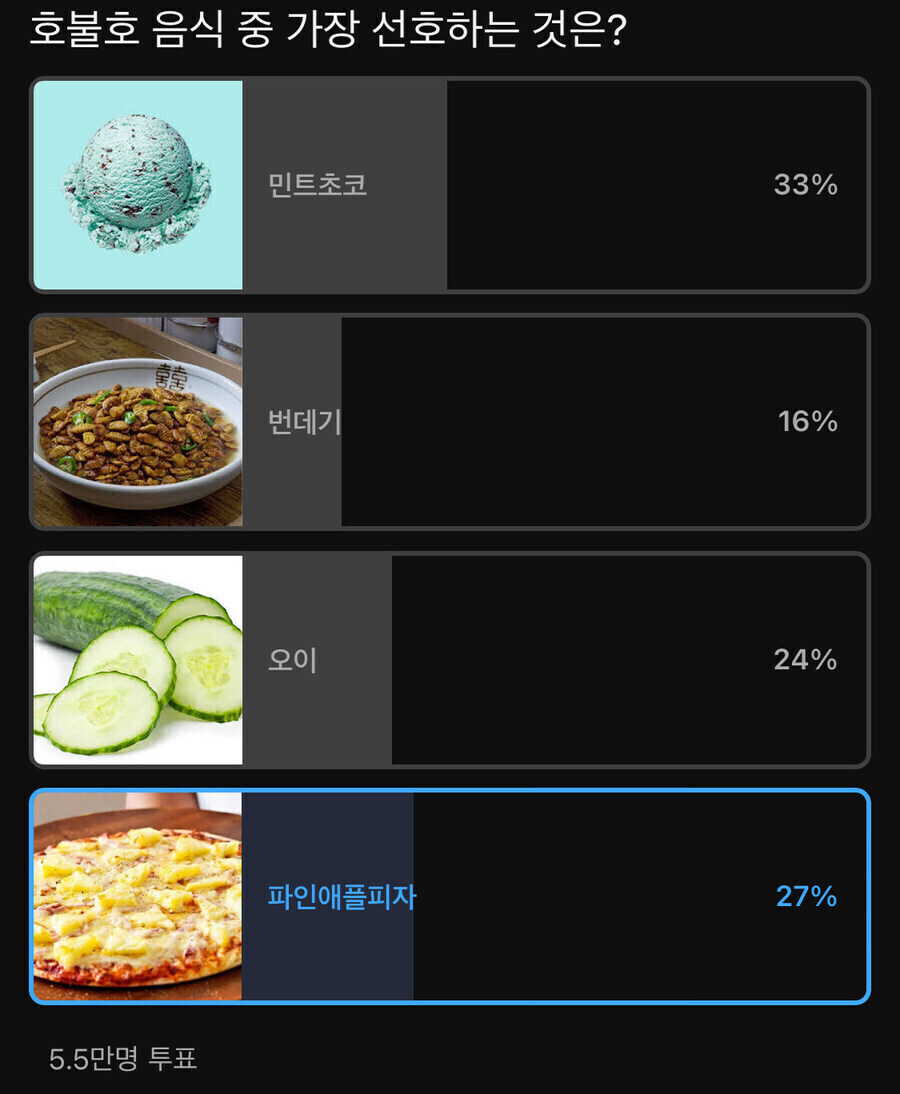 호불호 음식의 호불호.jpg_1.jpg