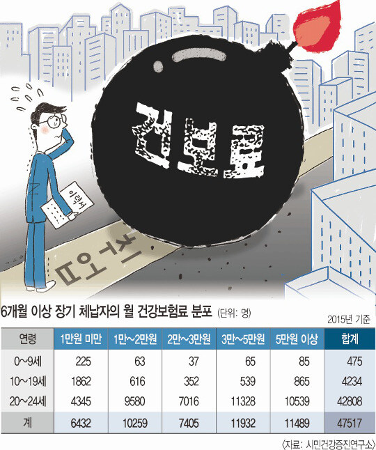 20대 청년, 정규직 합격 취소.jpg_2.jpg