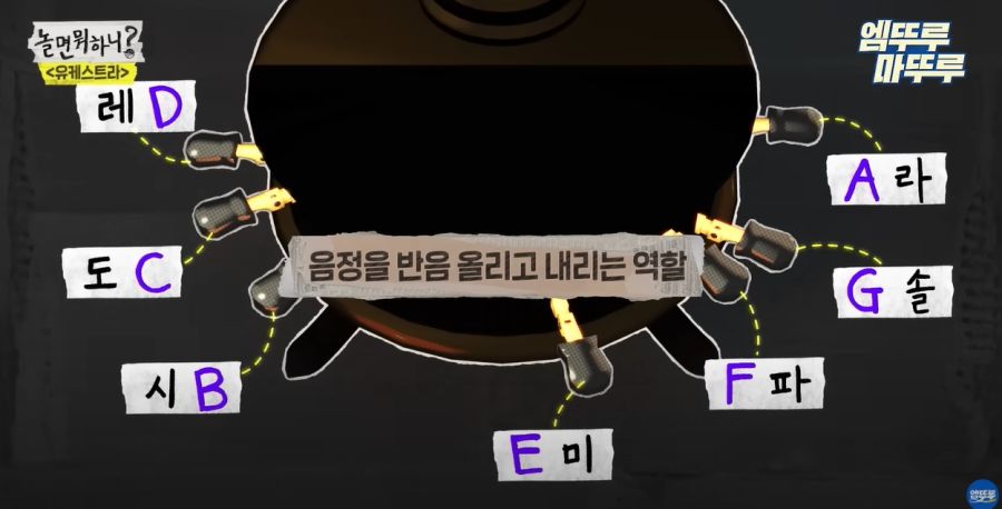 놀면뭐하니) 결국 빠져나가지 못한 유재석_35.jpg