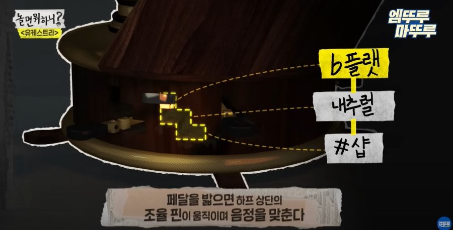 놀면뭐하니) 결국 빠져나가지 못한 유재석_36.jpg