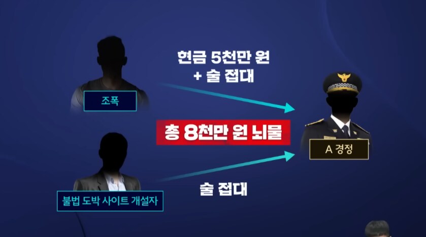 극과 극을 보여주는 경찰 최신 뉴스_4.png