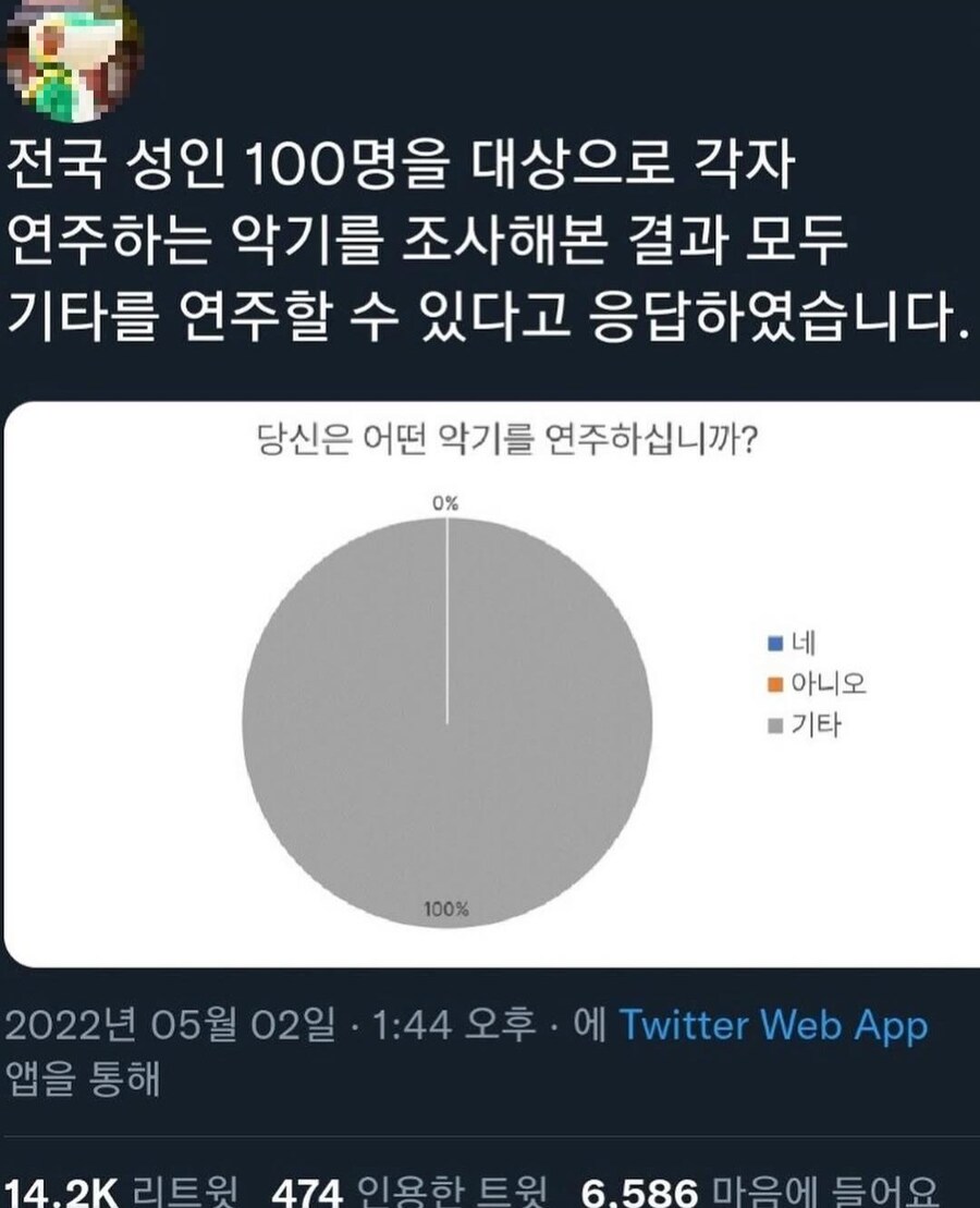 의외로 연주할 수 있는 사람이 많은 악기.jpg_1.jpg