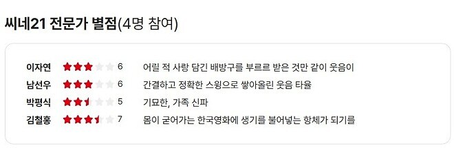 영화 좀비딸 평론가 평점.jpg_2.jpg