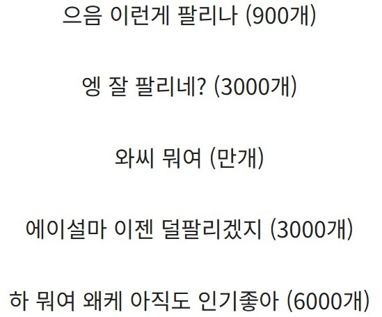 고민과 당황이 느껴지는 국립중앙박물관 굿즈 주문 수량_3.png