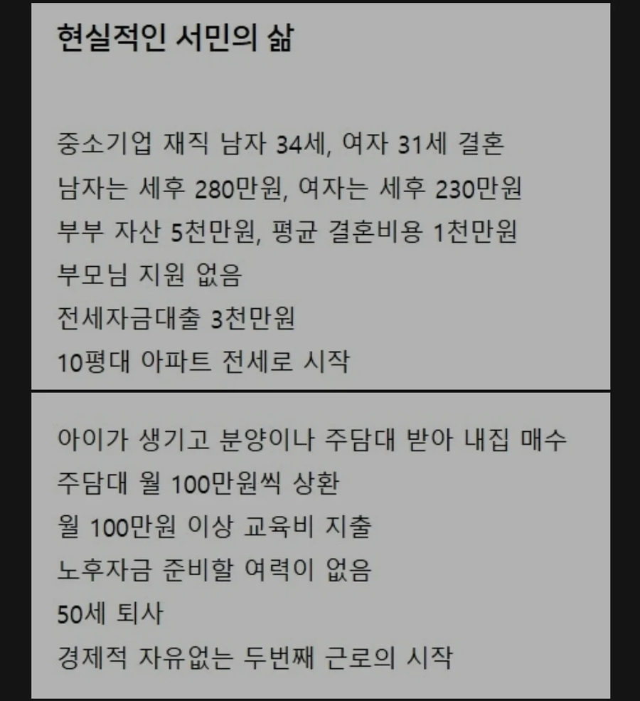 현실적인 서민의 삶._1.webp