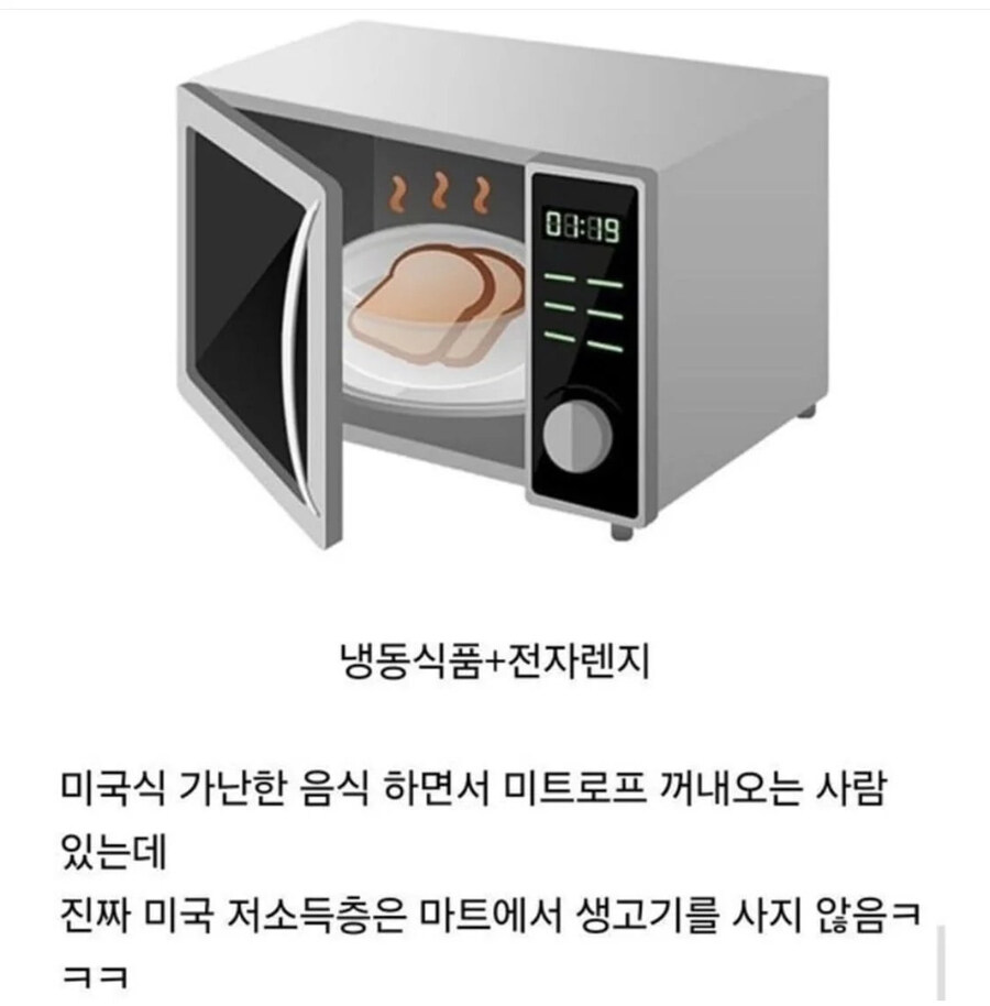 생각보다 심각하다는 미국 저소득층 식사_1.jpg