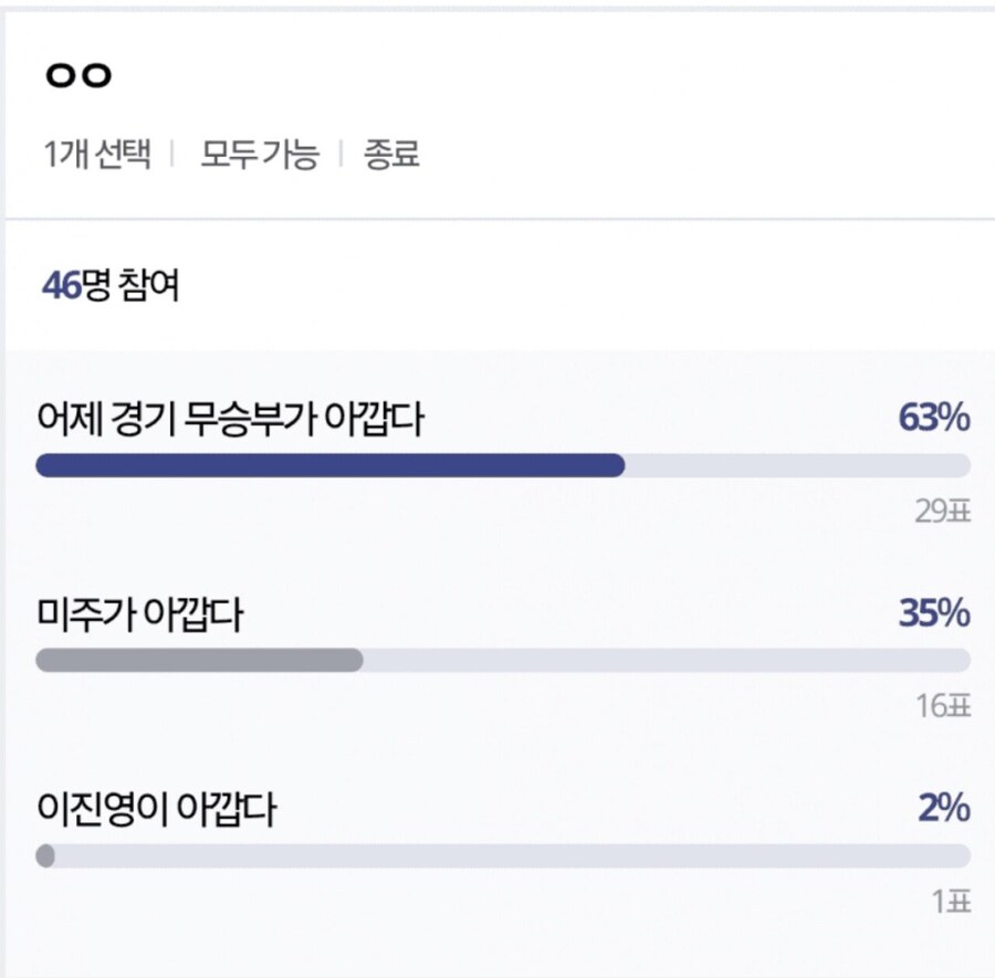 열애설 난 야구선수에게 일갈_2.jpg