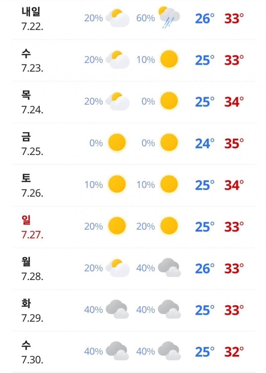 폭염에 분노하는 자_3.jpg
