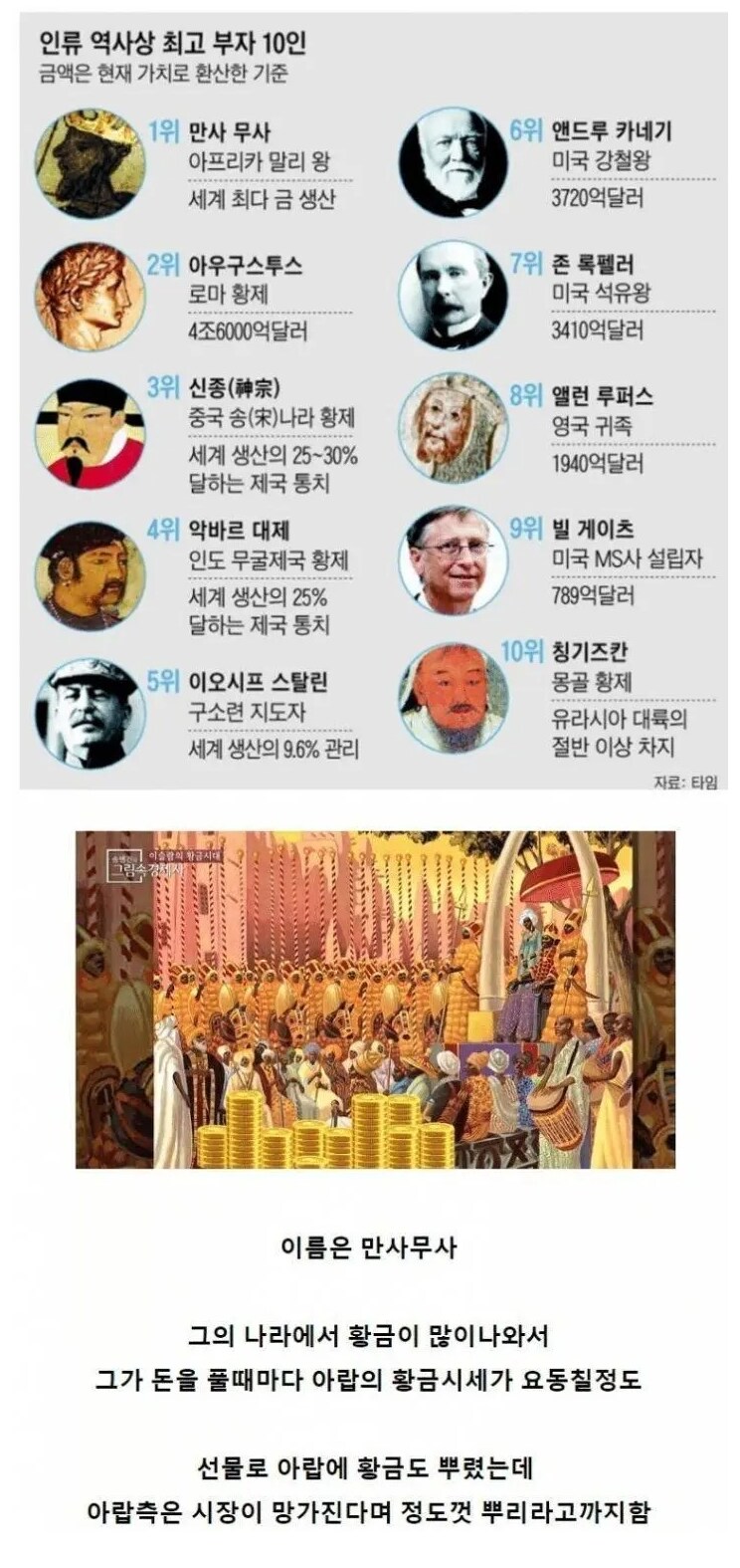 인류 역사상 가장 부자였던 사람_1.png