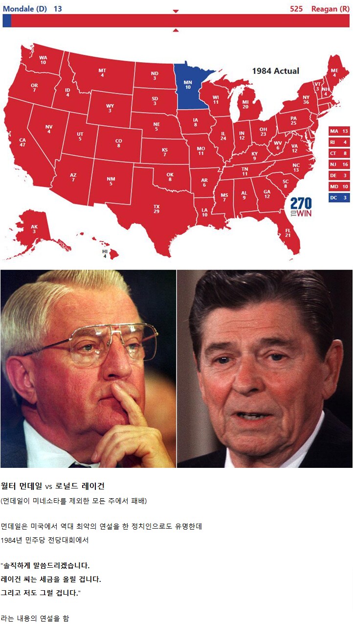 압도적인 승리로 유명한 1984년 미국 대선_1.png