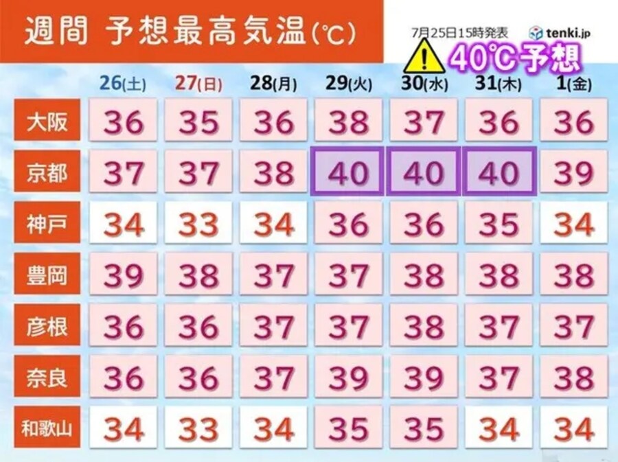여름에 일본여행 가는게 아니라고 하던데._1.jpg