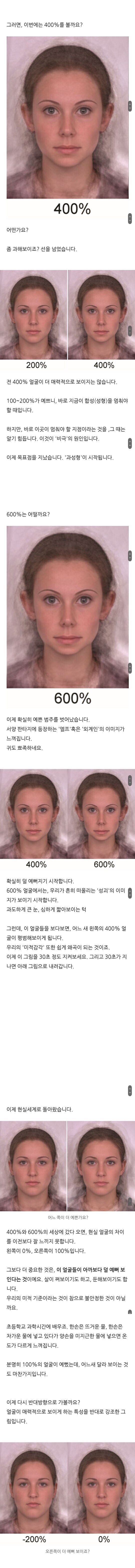 아름다운 얼굴의 특징.jpg_2.jpg
