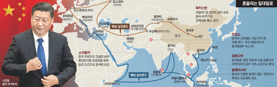 트럼프 똥볼 찬걸로 중국이 대안이 될수 있을수도 있었지_1.jpg