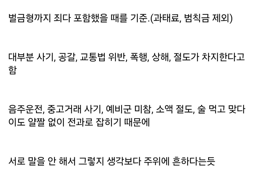 3~4명중 1명 꼴로 있다는 대한민국 전과자 비율.jpg_3.jpg