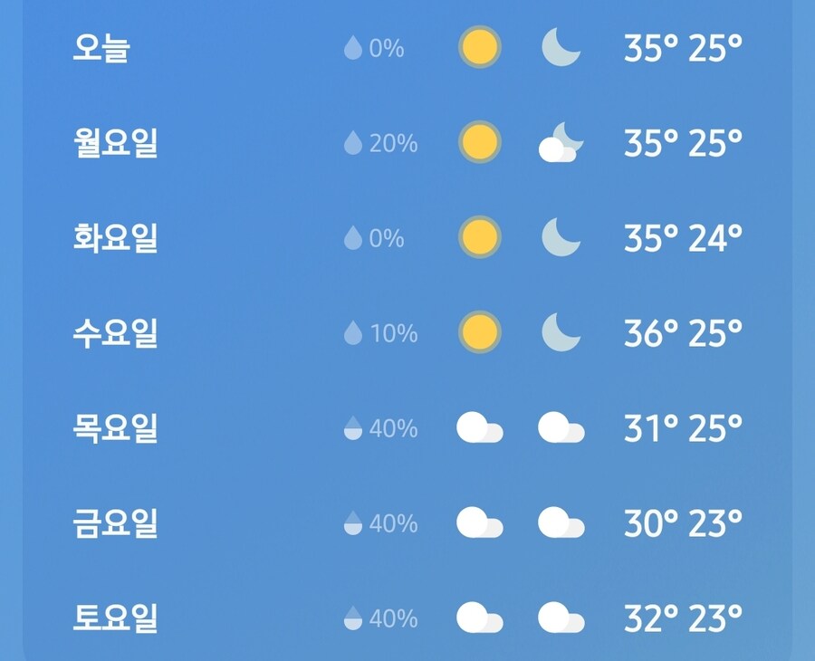 30대는 솔직히 눈치없이 끼지말자_1.jpg