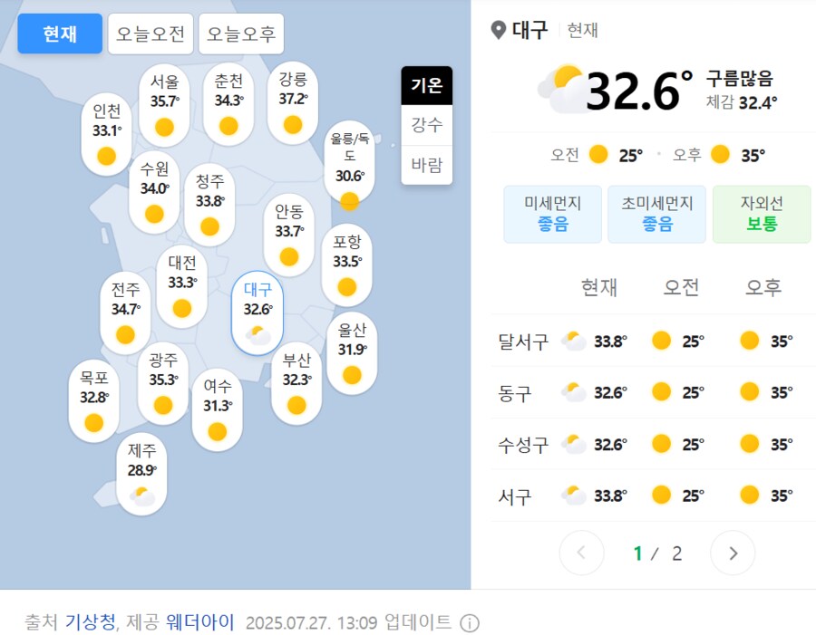 서울 기온에 완패 당하고 범부된 대구 ㄷㄷㄷ_1.png